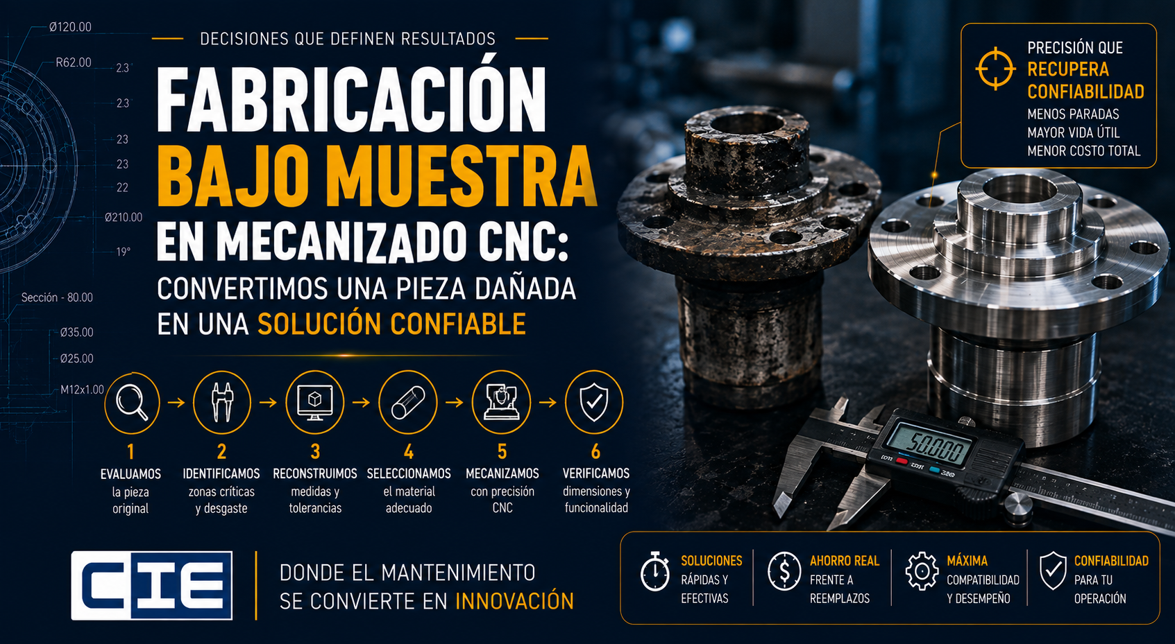 Fabricación bajo muestra en mecanizado CNC: cómo convertir una pieza dañada en una solución confiable